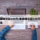 美国确诊超150万/美国确诊超150万人感染