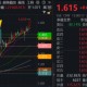 5月行情收官，震荡是主旋律，底部还有多远？ 6月重大金融政策在路上