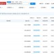 京东子公司申请注册多枚“Joyrobotaxi”商标：或布局自动驾驶出租车领域