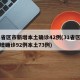 31省区市新增本土确诊42例(31省区市新增确诊92例本土73例)