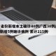 31省份新增本土确诊40例广西30例/广西新增5例确诊病例 累计215例