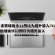 31省新增确诊12例均为境外输入/31省份新增确诊12例均为境外输入