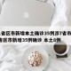 31省区市新增本土确诊35例涉7省市/31省区市新增35例确诊 本土8例