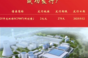 全国首批！宁波银行助力华光环能成功发行科技创新债券