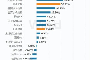 “水牛”行情重演？港元时隔五年触发强方保证 天量流动性利好港股