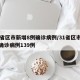 31省区市新增8例确诊病例/31省区市新增确诊病例139例