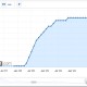 突发！下调25个基点，直线跳水！