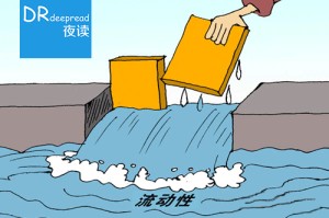 企业杠杆率如何降低？