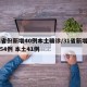 31省份新增40例本土确诊/31省新增确诊54例 本土41例