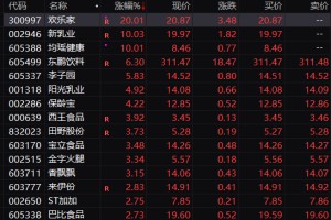 比亚迪，突然刷屏！发生了什么？