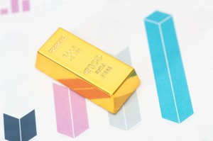 如何分析黄金投资的价值与潜力？这种价值与潜力如何实现和提升？