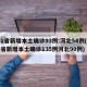 31省新增本土确诊93例:河北54例(31省新增本土确诊135例河北90例)
