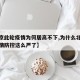 【北京此轮疫情为何居高不下,为什么北京突然疫情防控这么严了】