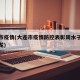大连市疫情(大连市疫情防控表彰周水子街道张新龙)
