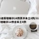 31省新增确诊24例其中本土8例/31省新增确诊12例含本土4例