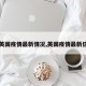 【英国疫情最新情况,英国疫情最新信息】