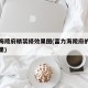 富力海陵府精装修效果图(富力海陵府的学区是哪里)