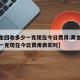 【黄金回收多少一克现在今日费用,黄金回收多少一克现在今日费用表实时】