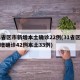 31省区市新增本土确诊22例(31省区市新增确诊42例本土33例)