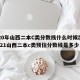 2020年山西二本C类分数线什么时候出来/2021山西二本c类预估分数线是多少