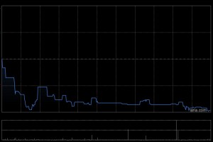 贝克微获大摩增持4.81万股 每股作价约60.02港元