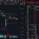 国防军工2024业绩全揭晓，机构：这或是本轮最后一波利空！配置窗口期到了？