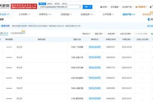 京东子公司申请注册多枚“Joyrobotaxi”商标：或布局自动驾驶出租车领域
