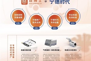 赋能二手车商，查博士为新能源二手车交易保驾护航