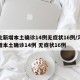 河北新增本土确诊14例无症状16例/河北新增本土确诊14例 无症状16例