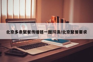 北京多条聚餐传播链一图捋清/北京聚餐要求