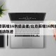 北京新增16例感染者/北京新增16例感染者活动轨迹