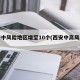 西安中风险地区增至10个(西安中高风险地区)