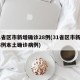 31省区市新增确诊28例(31省区市新增28例本土确诊病例)