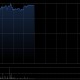 科济药业-B盘中涨超5% 公司拟回购不超过1%已发行股份