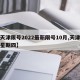 【天津限号2022最新限号10月,天津限号星期四】