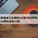 河北新增本土无症状142例/河北新增本土确诊14例无症状16例