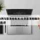 京22例与新发地有关/北京新发地确诊病例活动轨迹