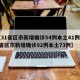 【31省区市新增确诊54例本土41例,31省区市新增确诊92例本土73例】