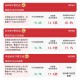 国际头部评级机构维持我国主权信用评级，A500ETF易方达（159361）等产品助力低成本布局A股资产