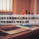 31省区市新增确诊22例本土8例/31省区市新增确诊17例本土2例