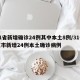 31省新增确诊24例其中本土8例/31省区市新增24例本土确诊病例