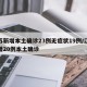 江苏新增本土确诊23例无症状19例/江苏新增20例本土确诊