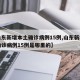 【山东新增本土确诊病例15例,山东新增本土确诊病例15例是哪里的】