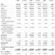 新股前瞻|轻资产+高毛利，科拓股份赴港IPO能否获市场青睐？