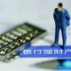 信用卡逾期后银行催收流程是怎样的？