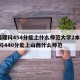 山西理科454分能上什么师范大学2本B类/理科440分能上山西什么师范