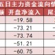 计算机板块净流入近192亿元居首 龙虎榜机构抢筹多股