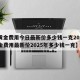 【黄金费用今日最新价多少钱一克2024,黄金费用最新价2025年多少钱一克】