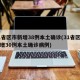 31省区市新增38例本土确诊(31省区市新增30例本土确诊病例)