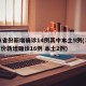 31省份新增确诊14例其中本土9例(31省份新增确诊16例 本土2例)